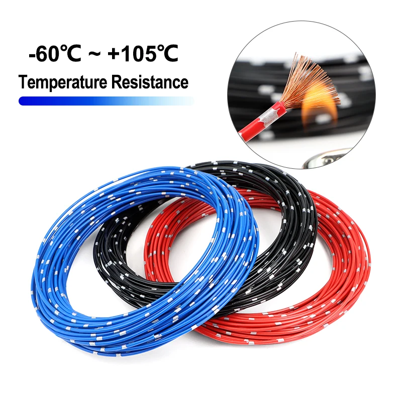 High-Quality AVSS Automotive Copper Wire with PVC Insulation