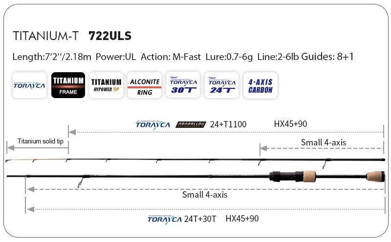 PURELURE TITANIUM-T Titanium Tip BFS Fishing Rod Cast/Spin 2-Piece