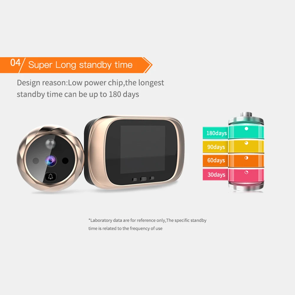 TFT LCD 스크린 디지털 초인종, 90 ° 문짝 눈 초인종, 0.3MP IR 전자 구멍 문짝 카메라 뷰어, 야외 문짝 벨, 2.8 인치