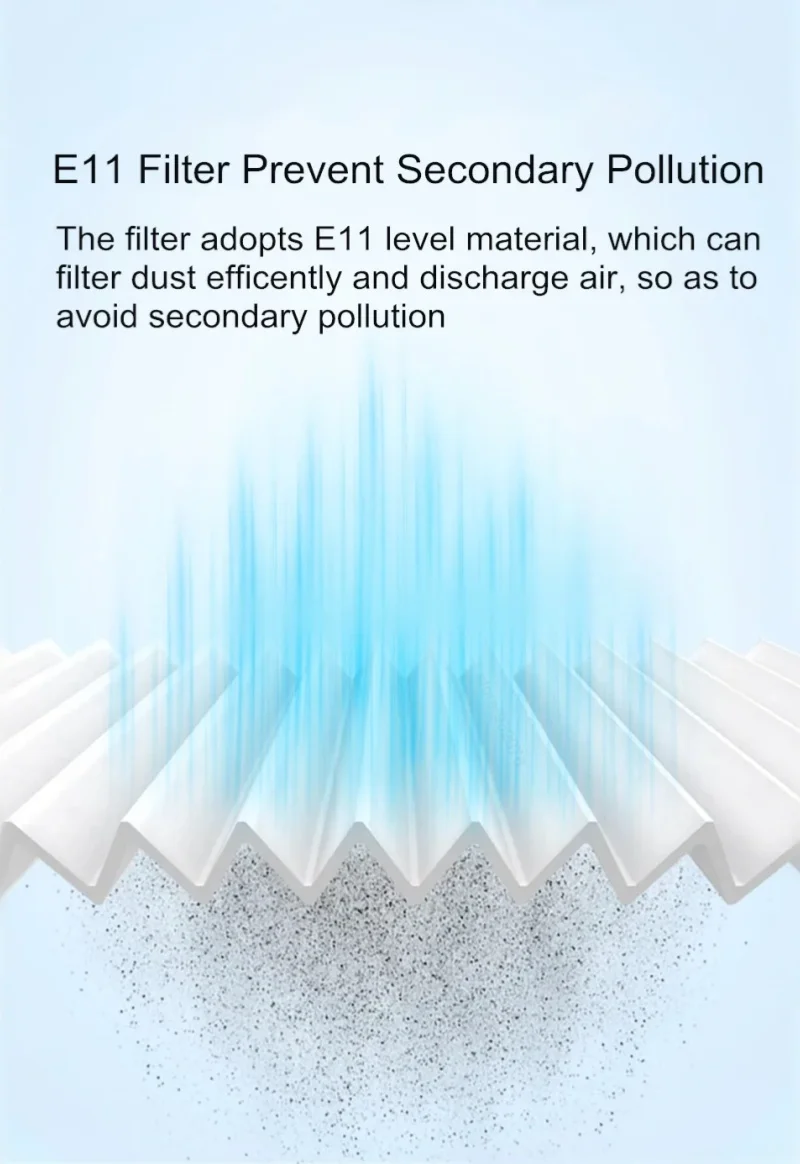 Description Picture 3 of itemOriginal Roborock Q Revo Master Accessory of Washable Filter Main / Side Brush Mop Dust Bag Robot Vacuum Cleaner Parts Optional