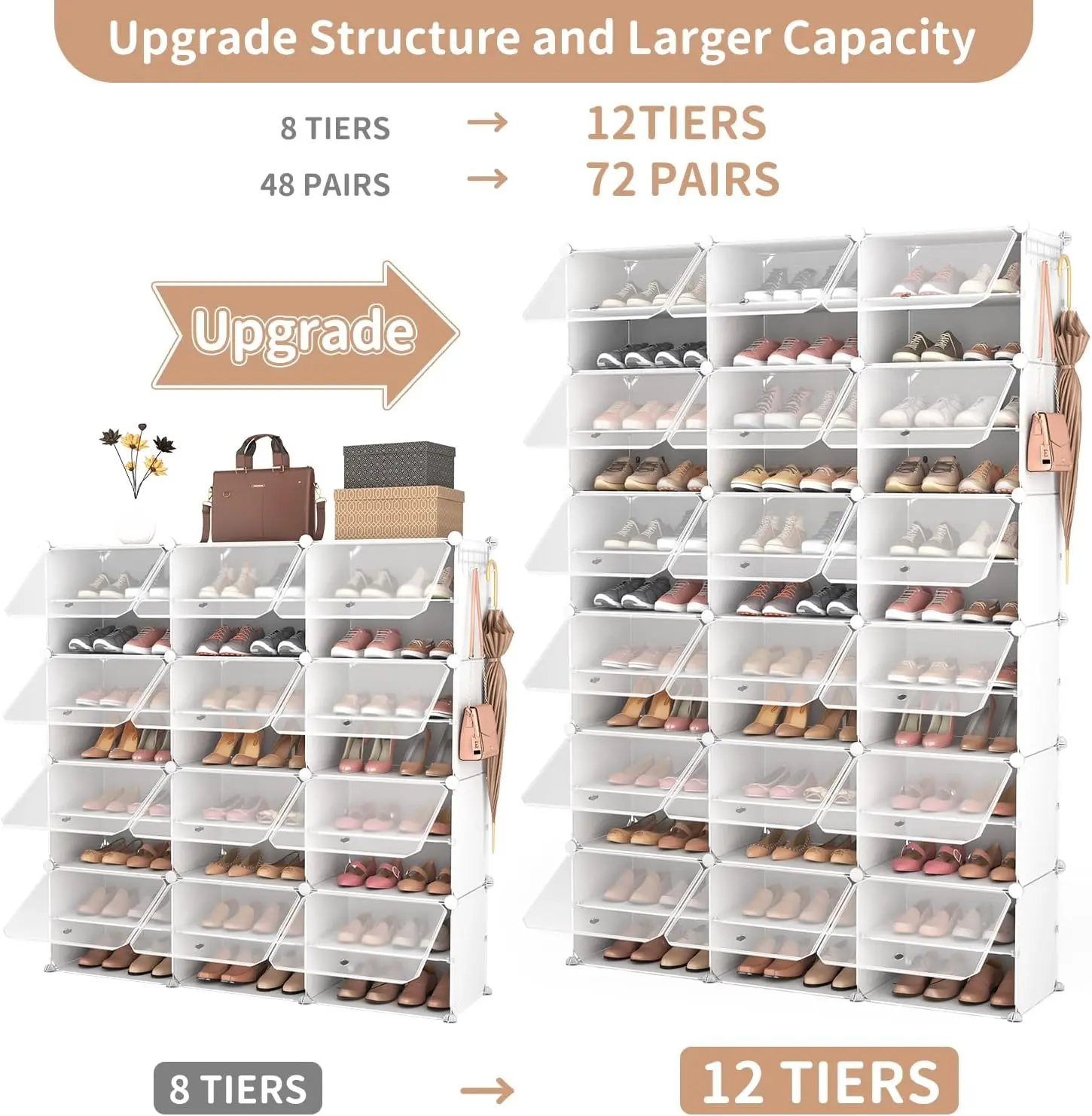 Portable Shoe Rack Organizer with Door, White Shoe Storage