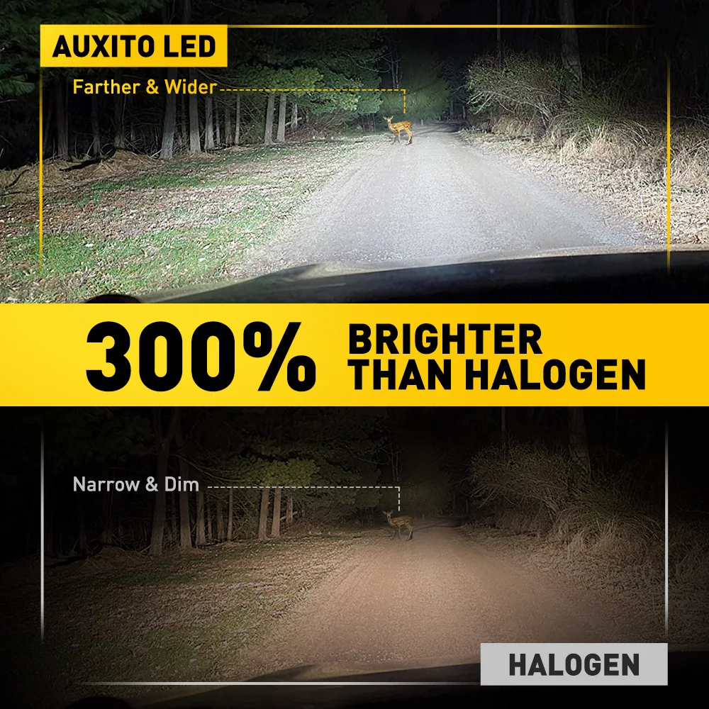 AUXITO H3 LED Bulb Fog Lights 2Pcs No Fan Mini Auto Lamp DRL Daytime Running Light 1:1 Size 6500K White 3000K Yellow 12V Canbus