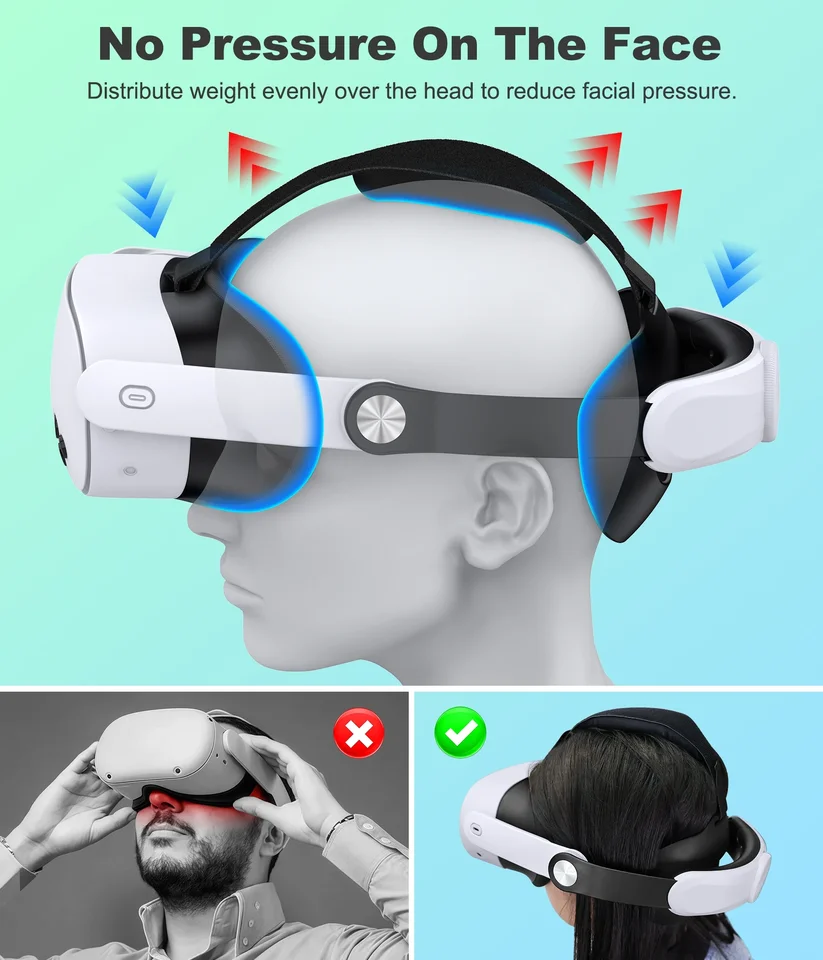 BEBONCOOL MQ5000 Meta Quest 3S/Quest 3/Quest 2 Head For Elite VR Headset Strap Pressure Game_voghion.com