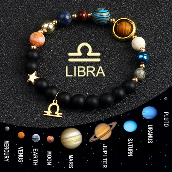 Galaxy Planet Bracelet 1