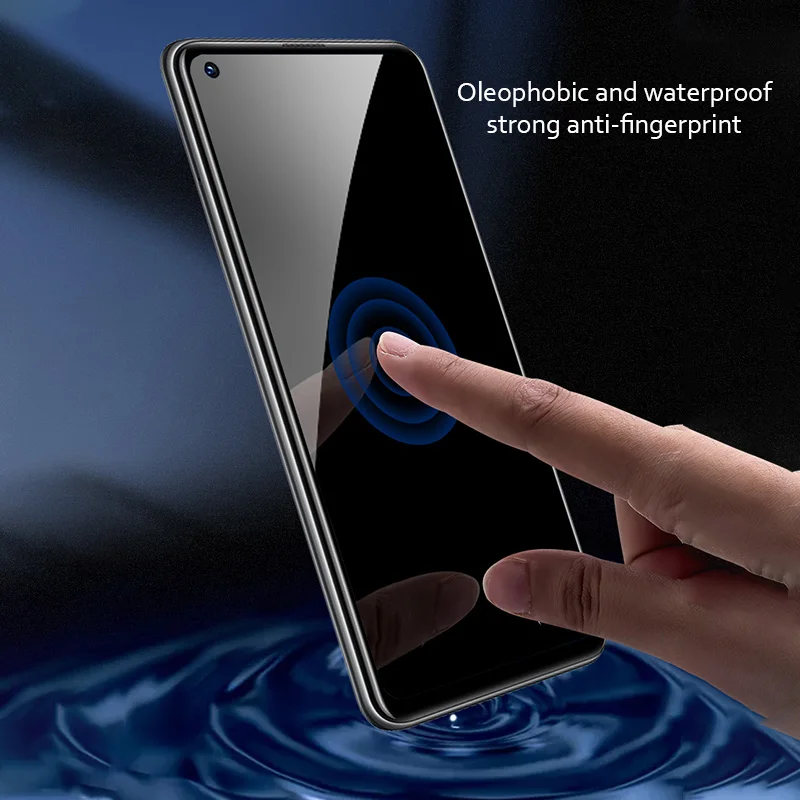 9D Privacy Anti-Spy & Anti-Glare Screen Protector Film