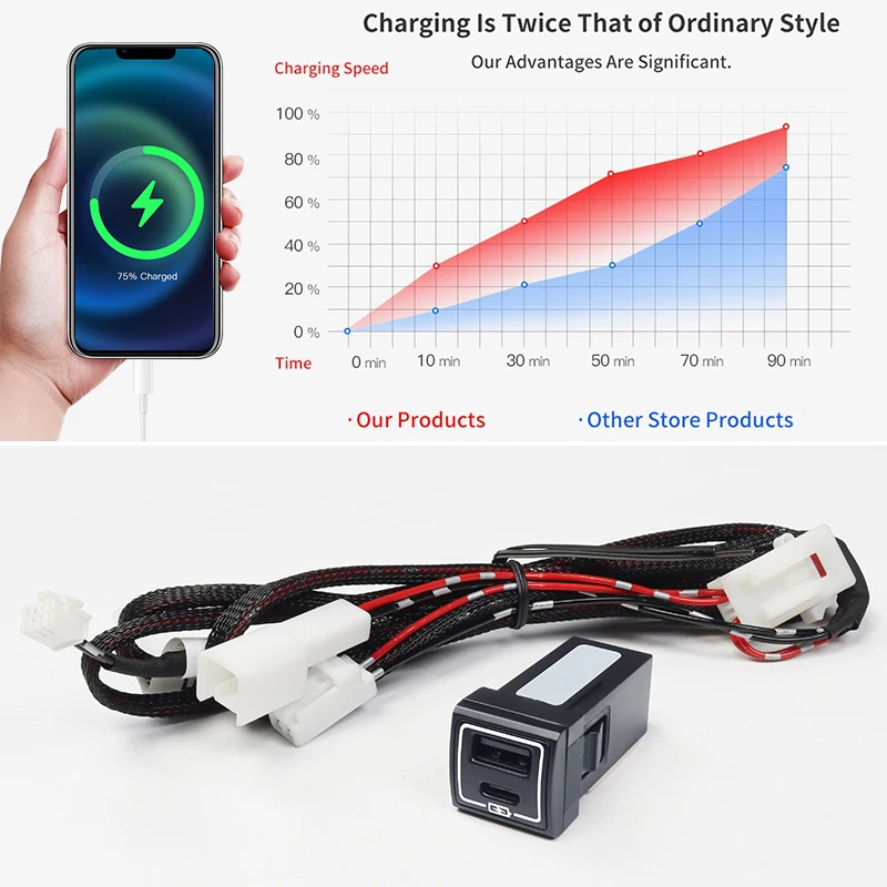 トヨタ用急速充電器ソケット,携帯電話用電源アクセサリ,300