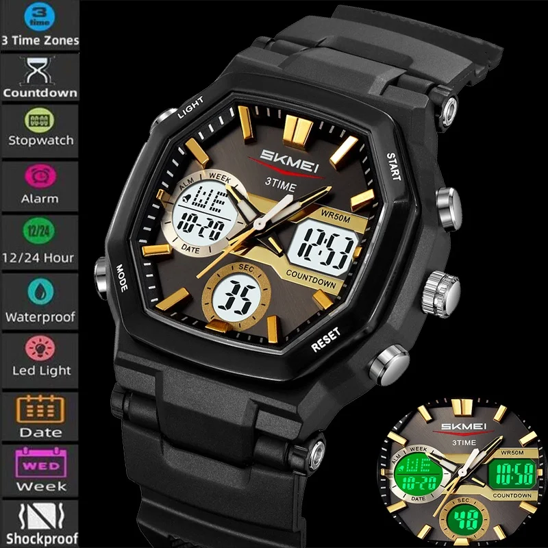 dsc-products