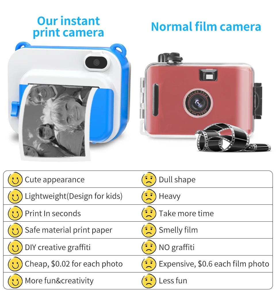 DIY Printting Children's Camera With Thermal Paper Digital Photo Camera Selfie Kids Instant Print Camera Boy's Birthday Toy Gift