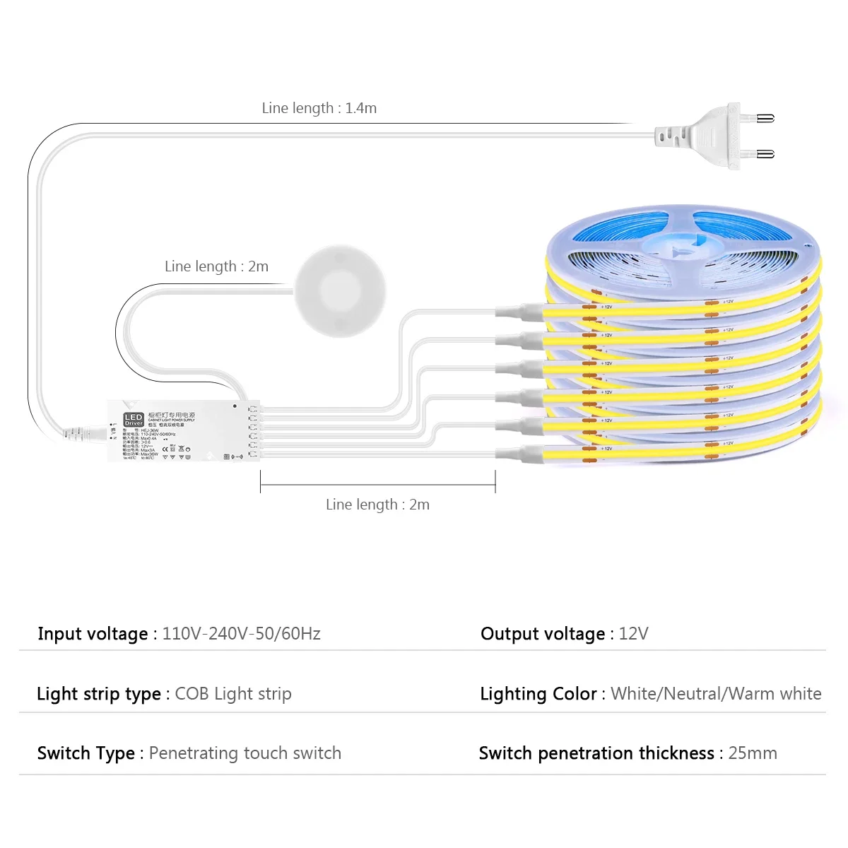 Dimmable LED Cabinet Light COB Strip Kitchen Shelf Pantry Showcase Bedroom Closet Backlight Lamp Hand Touch Motion Sensor Switch