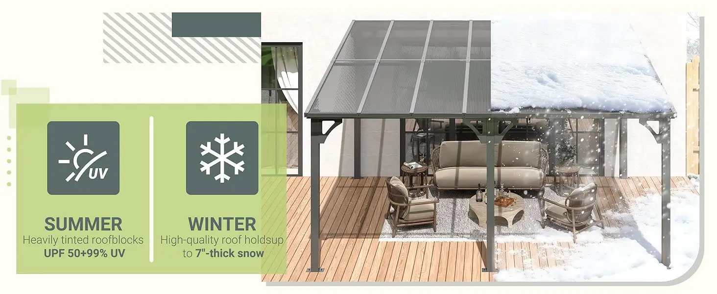 outdoor patio covers waterproof