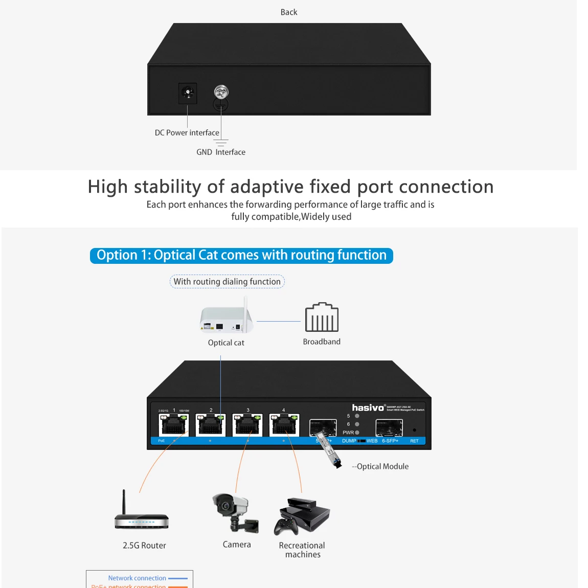 하이소보 4*2.5G PoE+ 2*1G/2.5G/5G/10G SFP 스마트 웹 PoE 스위치 네트워크 스위치용