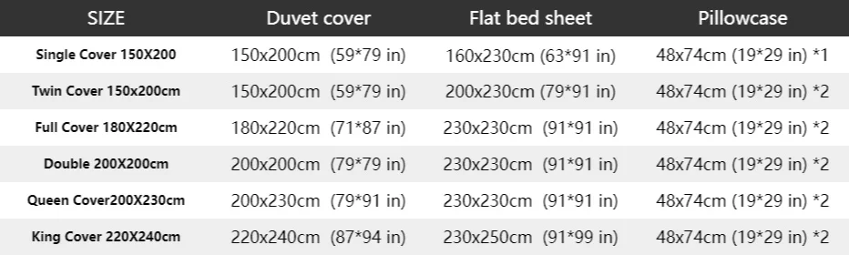 Solstice Home Textile Cyan Cute Cat Kitty Duvet Cover Pillow Case Bed Sheet Boy Kid Teen Girl Bedding Covers Set King Queen Twin