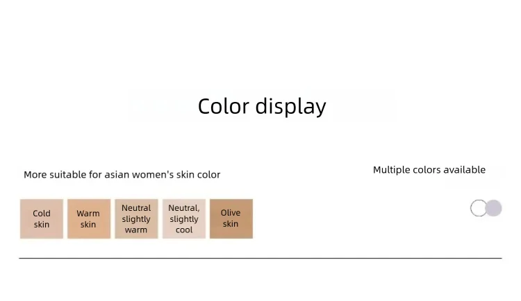 Product details