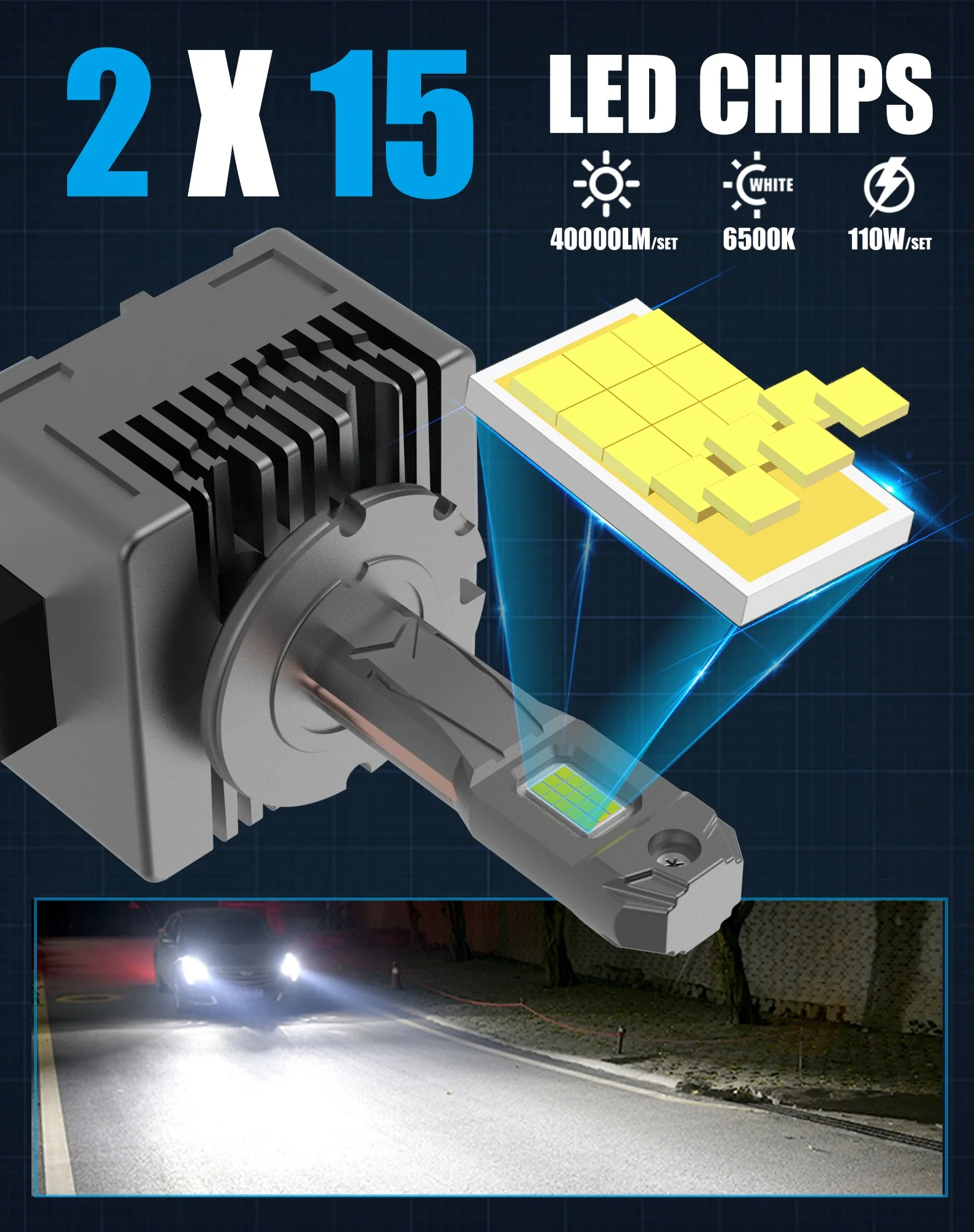 รูปสินค้า หลอดไฟ LED ส่องสว่างสูง ไม่ต้องใช้บัลลาสต์ 12V 110W