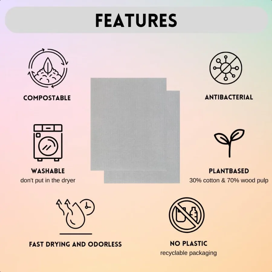 description