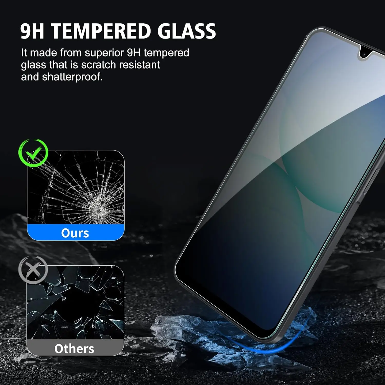 Anti-Spy Tempered Glass Privacy Screen Protector for Smartphones (1-4 Pack)