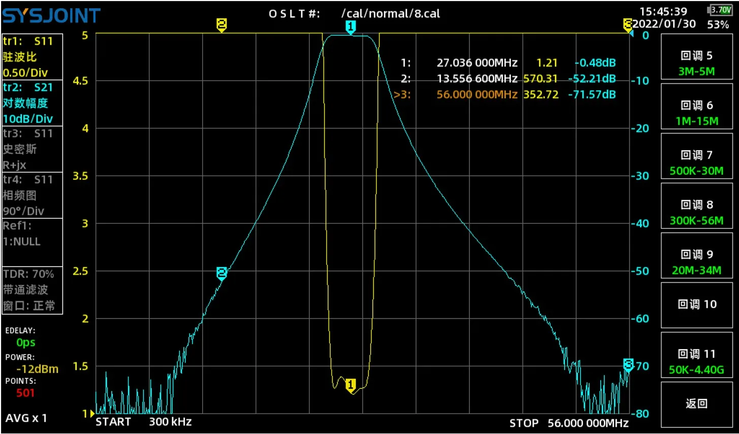 WPF-(C14-C21)K　ミッドバンド通過フィルター C14〜C21ch通過用 製品情報｜サイトウコムウェア株式会社 Saito Comware Co., Ltd