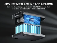 Générateur solaire SolarPlay 2500W Q2402M, station d'alimentation portable 2304Wh avec batterie LiFePO4, alimentation mobile solaire extérieure avec sortie AC 2500W (4800W en crête) pour le camping familial en plein air. 4
