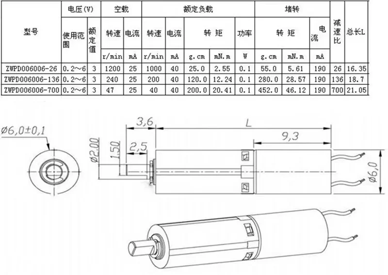 Mini Tiny 6mm Planetary Gear Motor  DC 1.5V 3V 3.7V 5V Slow Speed Gearbox Reduction Micro Small Coreless Motor  Robot DIY images - 6