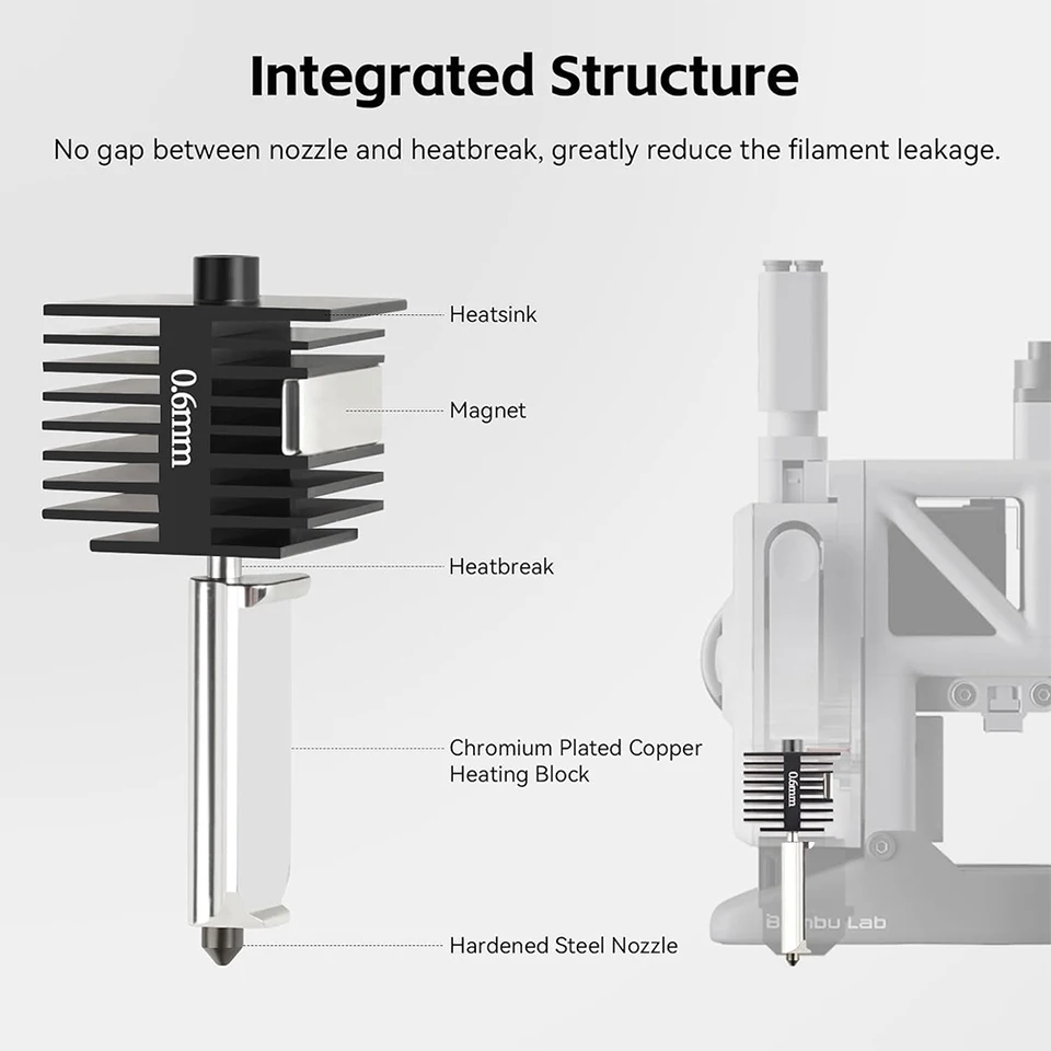 Bambu Lab A1 Hotend Kit, Magnetic Installation Stainless Steel Nozzle 0.2 mm, 0.4 mm, 0.6 mm, Compatible with Bambu Lab A1 and A1 Mini 3D Printers (0.4 mm