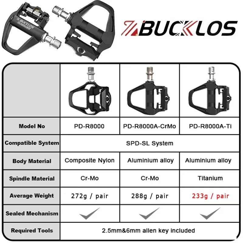 BUCKLOS Road Bike Aluminum Pedals 6 Degree Bicycle Self-Locking Pedal with Locking Plate for SPD-SL Cr-Mo Steel/Titanium Spindle 4