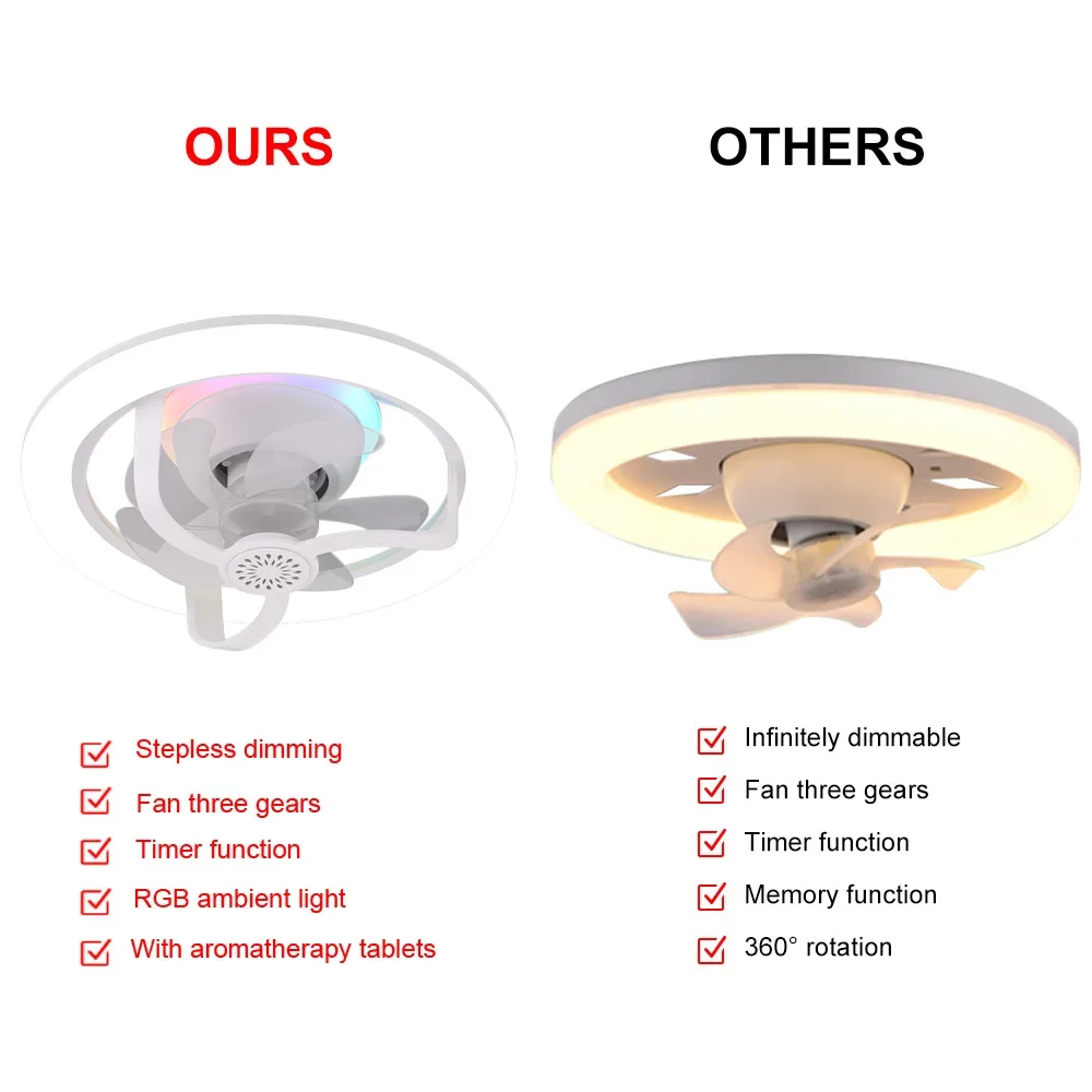 LED Ceiling Fan Lights LED Fan Light E27 Ceiling Fan Bulb LED Light Remote Control Chandelier RGB Color Dimmable Ventillator Lamp Home Lighting