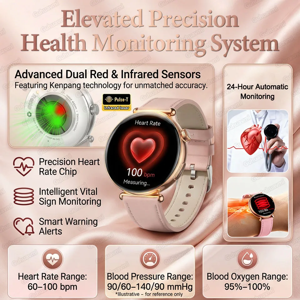 2026 New Women AI Smart Diagnosis Smart Watch HRV+ECG Uric Acid Blood Oxygen Health Monitor IP68 Waterproof Sports Smart Watches 4