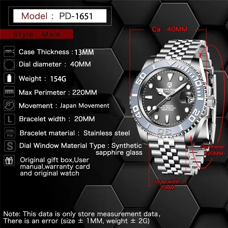 dsc-products