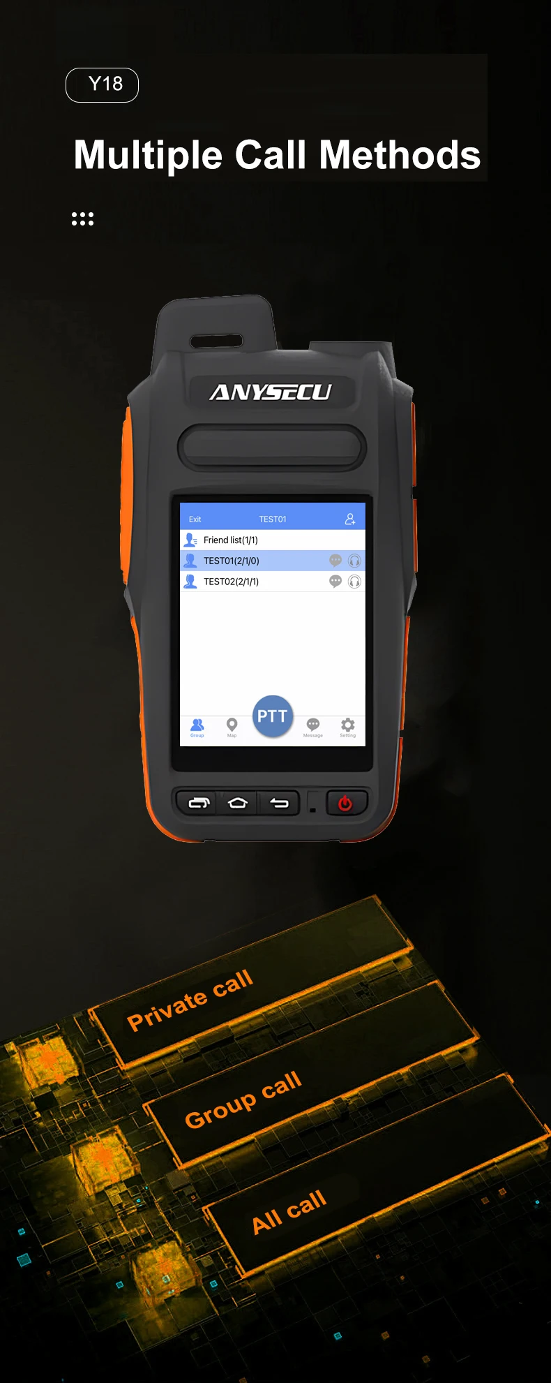 Y18 4G Network Radio Android 9.0 Unlocked with WIFI GPS Mobile Phone Work With Z