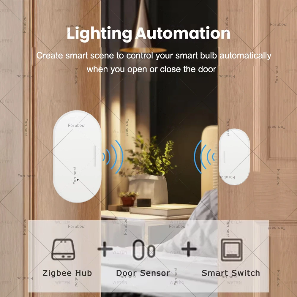 Zigbee Door Sensor Window Contact Open Close Detector Luminosity/Vibration Detection APP Control Alexa Google Home Z2M