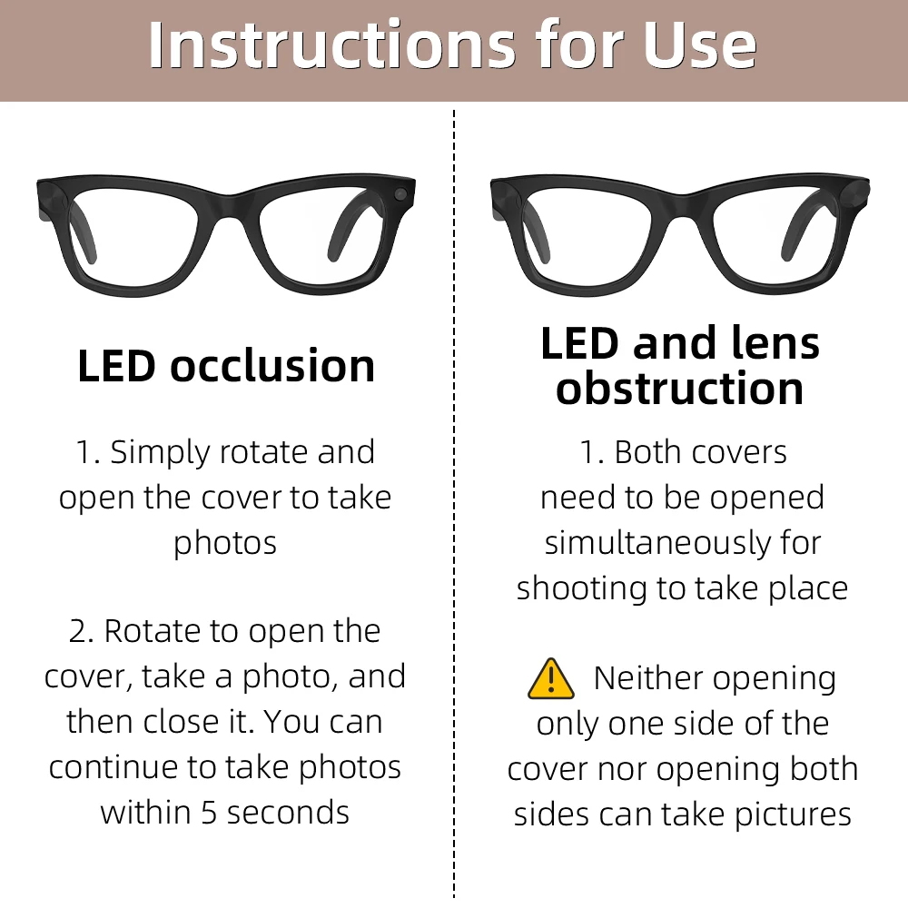 HIBLOKS LED Light Blocking Stickers For Wayfarer/Skyler/Headliner/Oakley Meta H