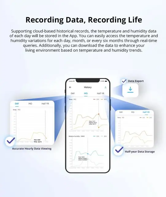 Sonoff SNZB-02P Zigbee Temperature And Humidity Sensor High Accuracy Smart Home Support Zigbee2mqtt Google Home Assistant Alexa 4