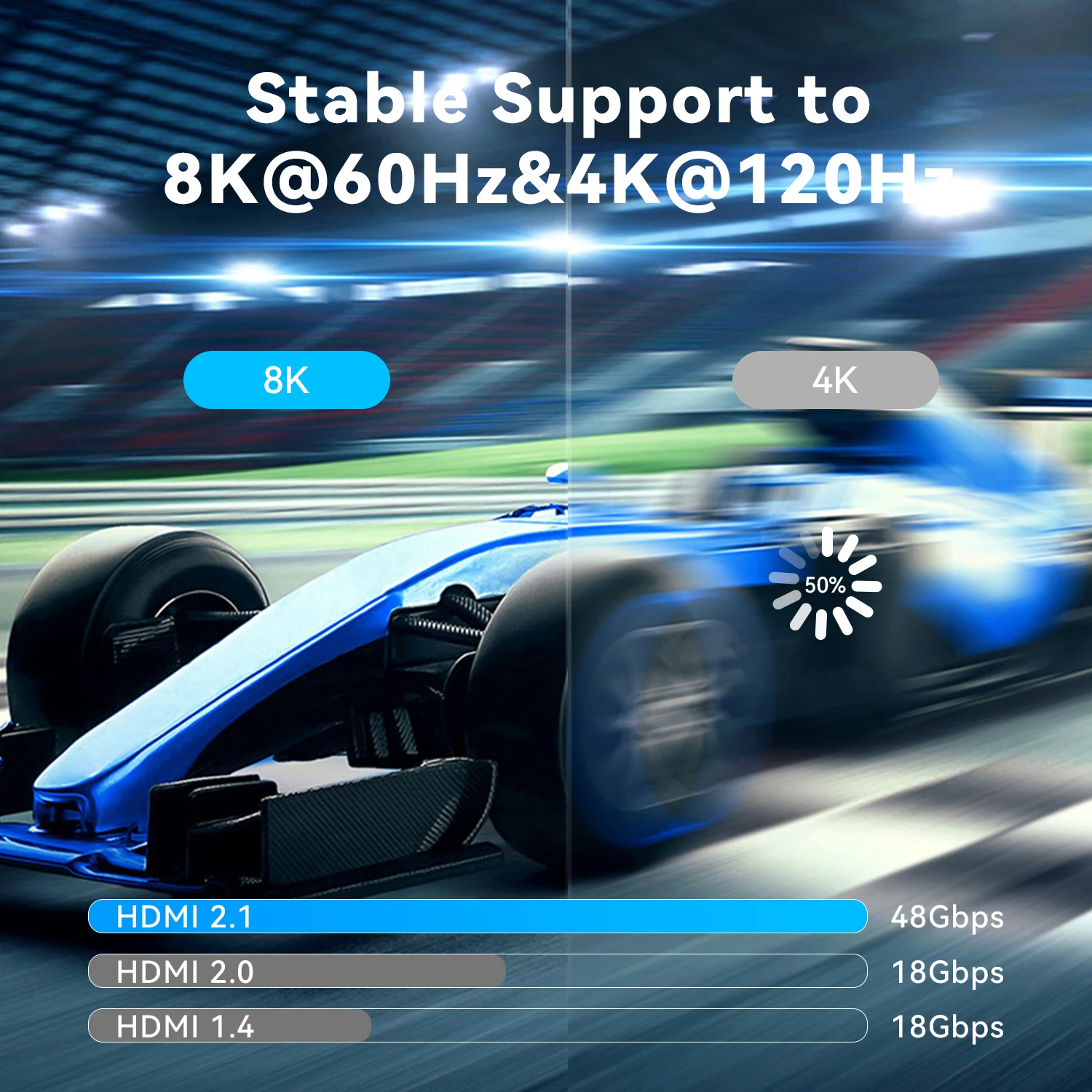 Ultra Thin 8K HDMI 2.1 Cable with 90 Degree Down Angle - Flexible Slim High-Speed Cord for Enhanced Viewing Experience