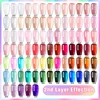 BORN PRETTY Jelly Nude Gel Nail Polish 10ml Light Pink Peach Translucent Color UV Light Cure Gel Varnish Nail Art DIY at Home 6