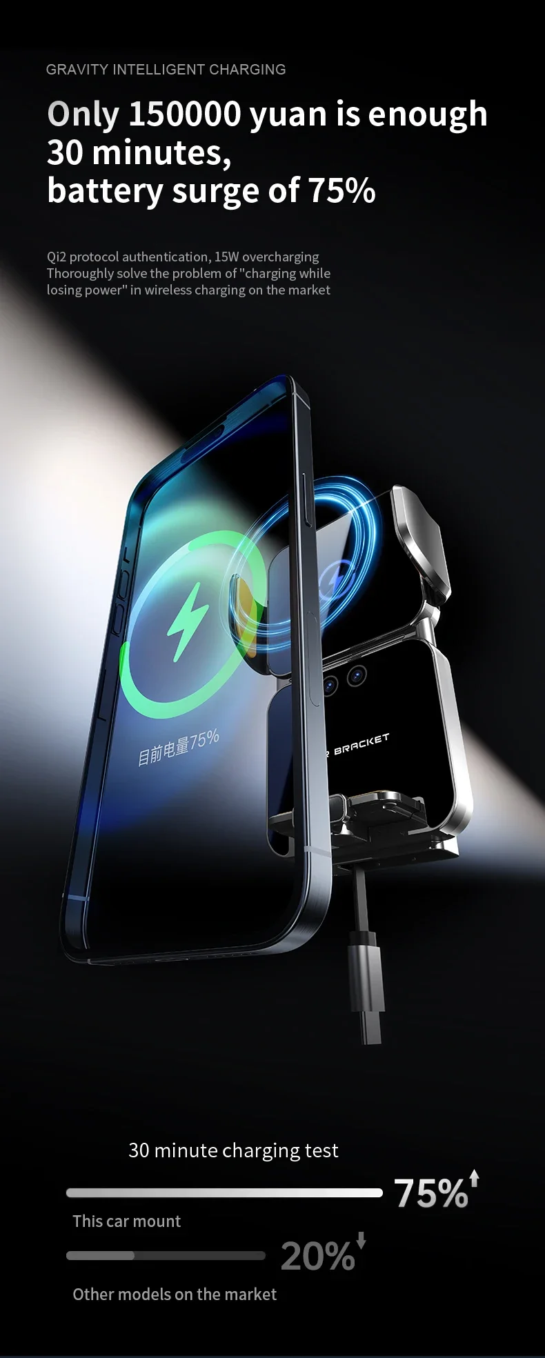 For Tesla Model Y/3 And Other Car Max 66w Car Wired Phone Holder 15w Wireless Ch