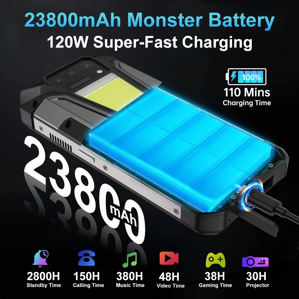Unihertz 8849 Tank 2 PRO Rugged Smartphone Projector 6.79" 2.4K Display 12GB 256GB 23800mAh 120W 100MP Camera 4G Android 14 NFC
