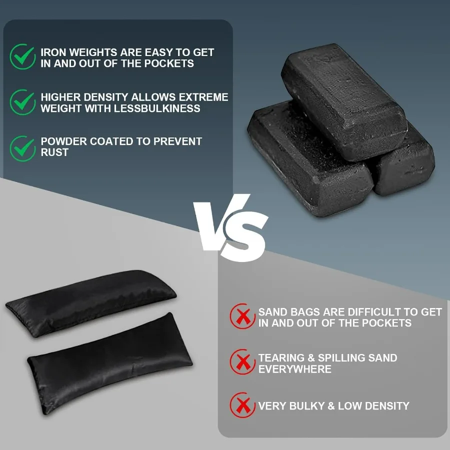 Adjustable Weight Vest 45Lbs, Weighted Exercise Vest with 19 Iron Sandbags,Breathable Nylon, for Strength Training, Running, HII