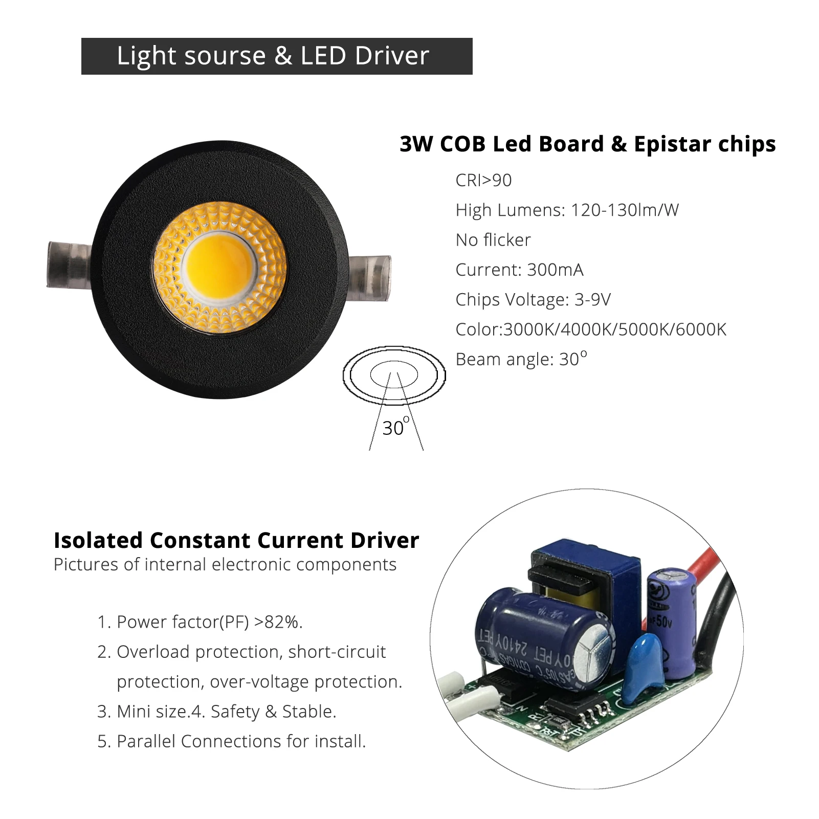 소형 LED 스폿 다운라이트, COB 3W, 270lm, 110V, 220V, 디밍 가능 캐비닛 라이트, 블랙 화이트 실버 마감, 알루미늄 컷 홀 30mm, 30 개