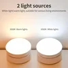 Xiaomi Night Lamp With Motion Sensor Night Light Rechargeable Wireless Led 360 Rotating Magnetic For Kitchen Room Bedside Table 6