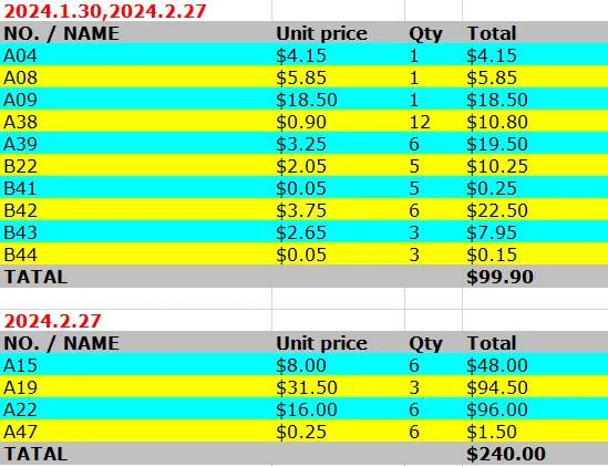 

Амортизируемые запасные части для обвязочной машины AQD19 и A333