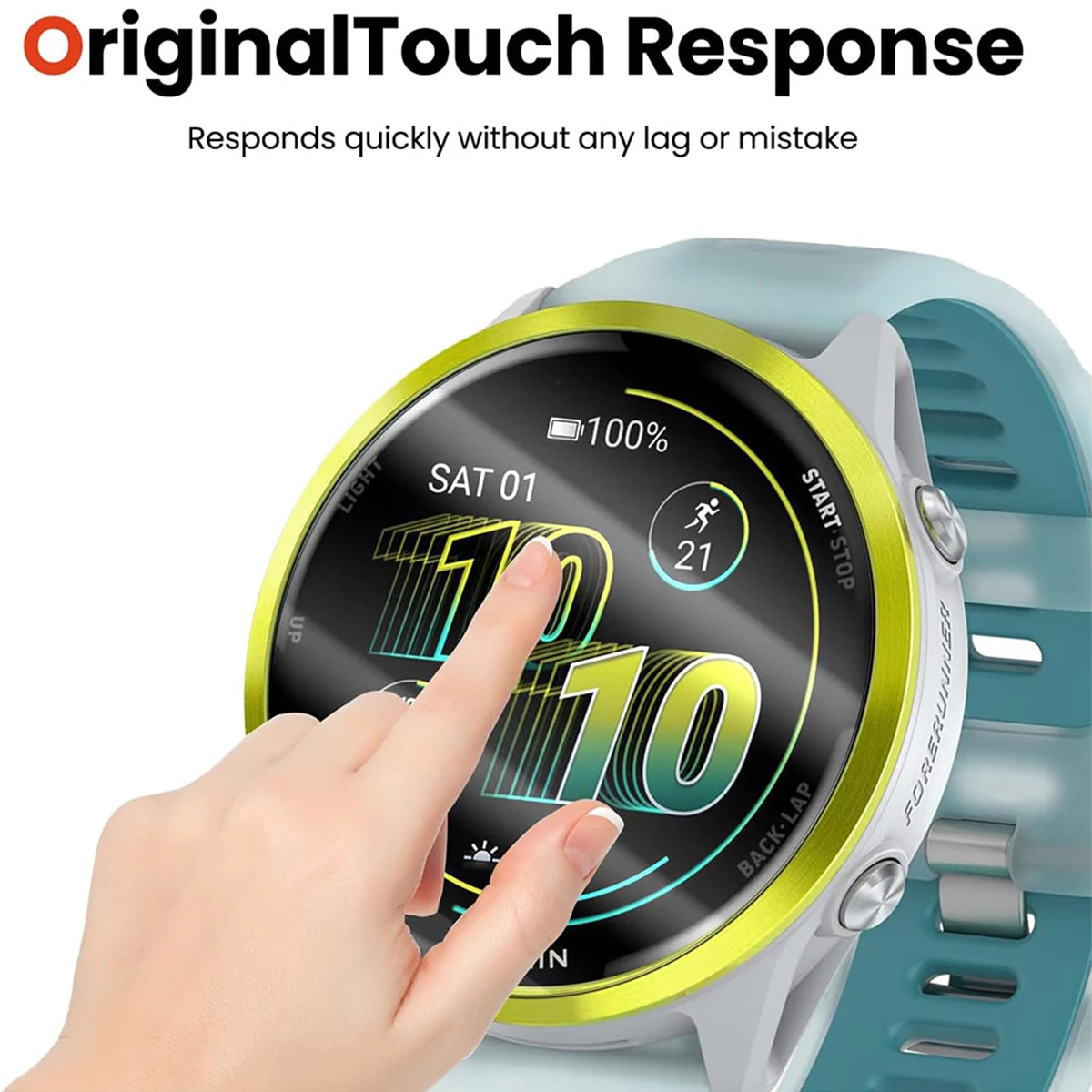 Durable Soft Hydrogel Film TPU Anti-Scratch Screen Protector