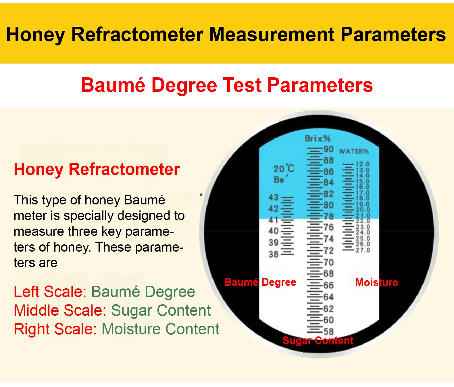 Portable Honey Concentration Refractometer with ATC Brix Moisture Baume Tester f