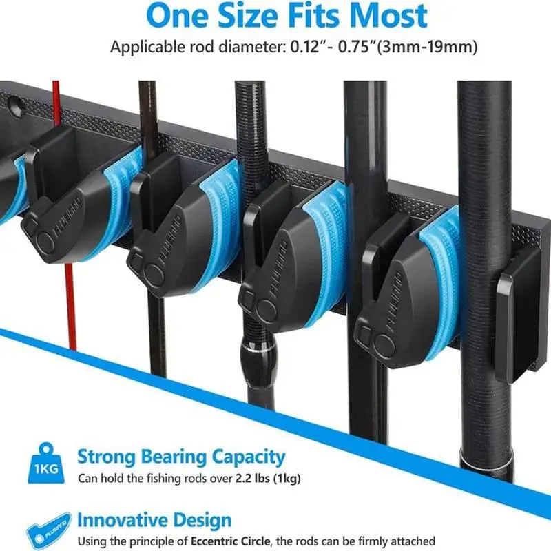 Fishing Rod Holder 2X Wall Fishing Rod Organizer Rack Vertical Pole Holder Holds Up To 18 Rods Or Combos