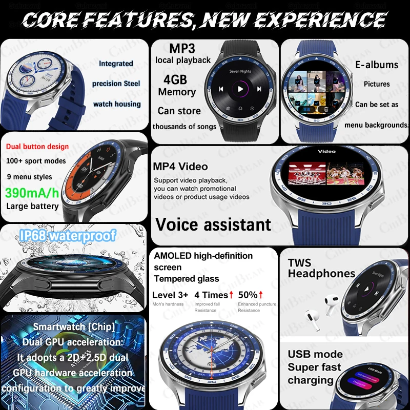 OPPO Watch X Smart Watch with AMOLED HD Screen