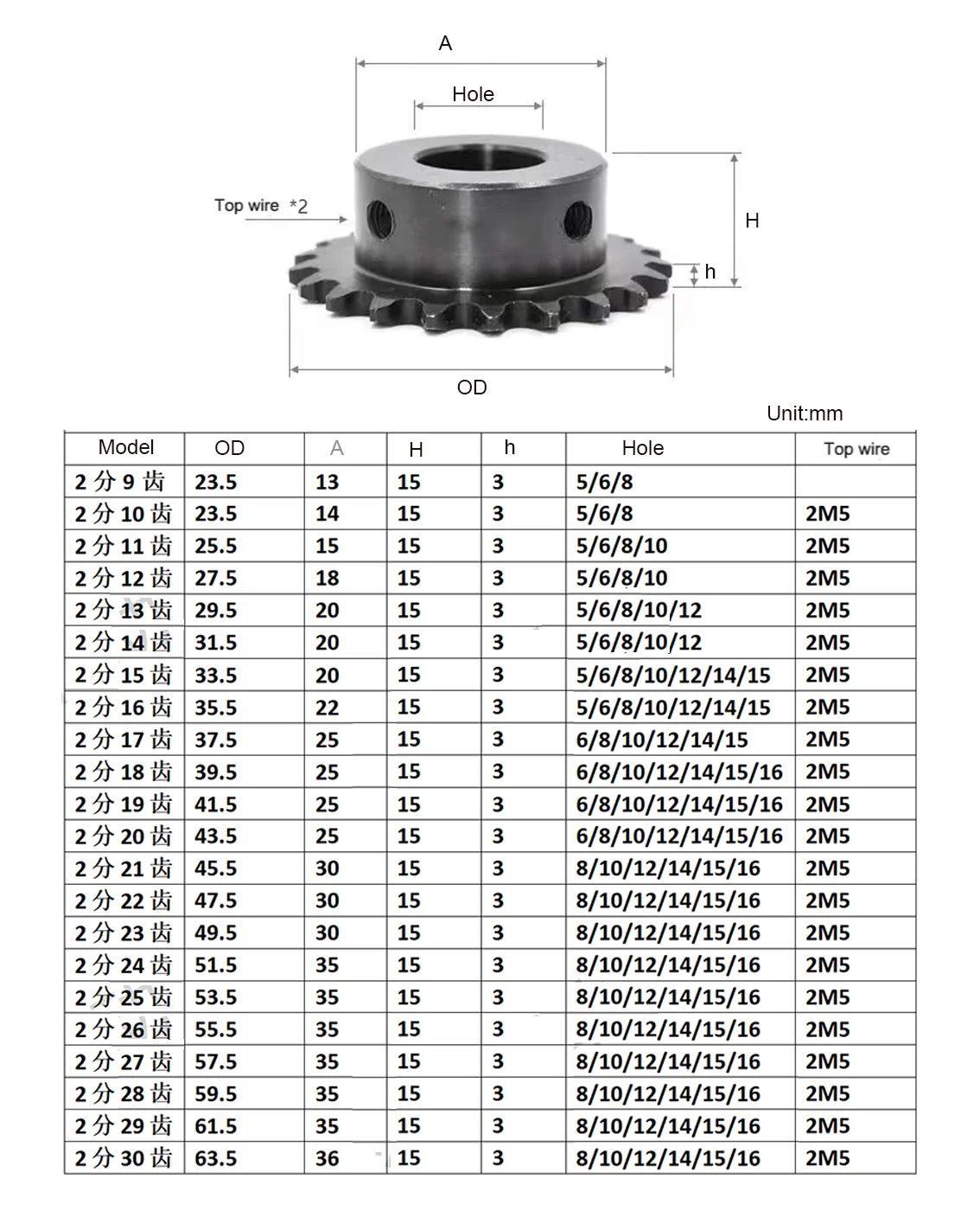 25 04C Pignone Catena A Rullo 9T-40T Passo Denti 1/4" Ingranaggio Di - Foto 8
