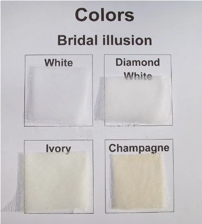 Рисунок 4 - Элегантный Свадебный комбинезон