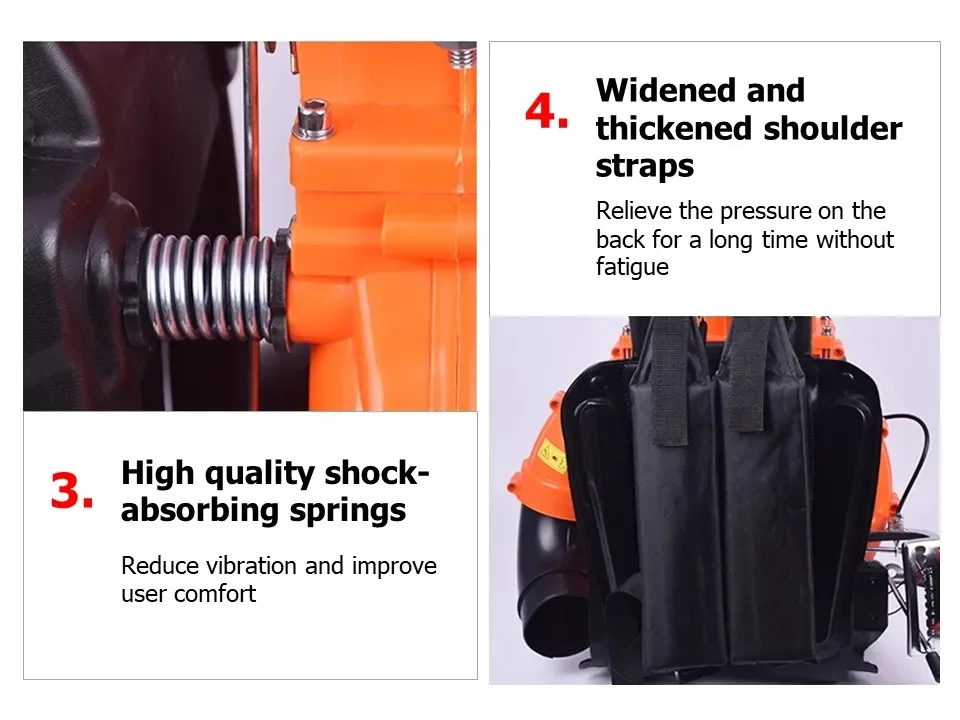 Description Picture 5 of itemKnapsack Engine Pesticide and Fertilizer Sprayer, 3WF-3S, 3WF-3A, 2 or 4 Stroke, Liquid, Podwer, Calcium, Chloride