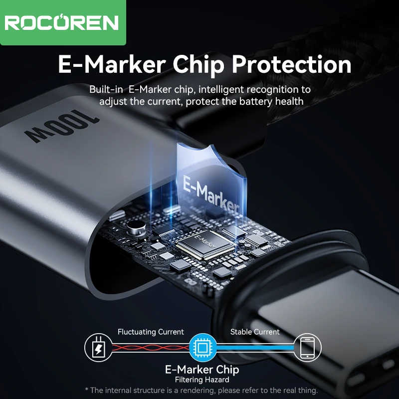 รูปสินค้า สายชาร์จ USB Type-C ข้อศอก 90 องศา ความเร็วสูง PD100W