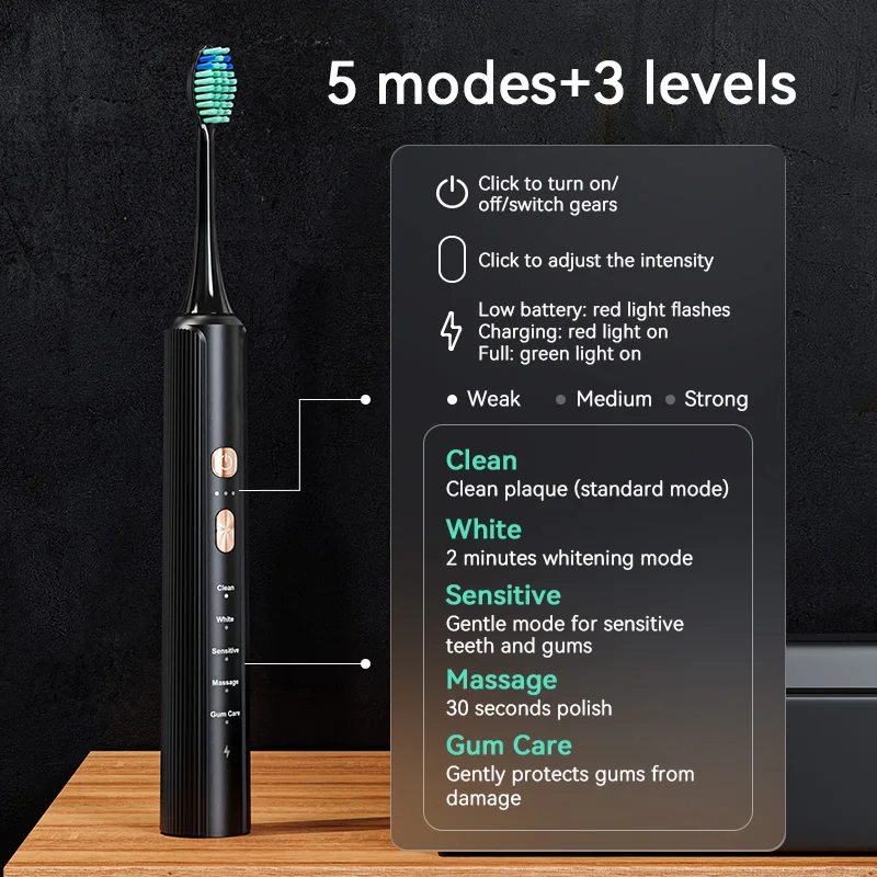 SUNUO Black White Sonic Electric Toothbrushes For Adult 5 Modes USB Charging IPX7 Waterproof Visual Electric Toothbrush
