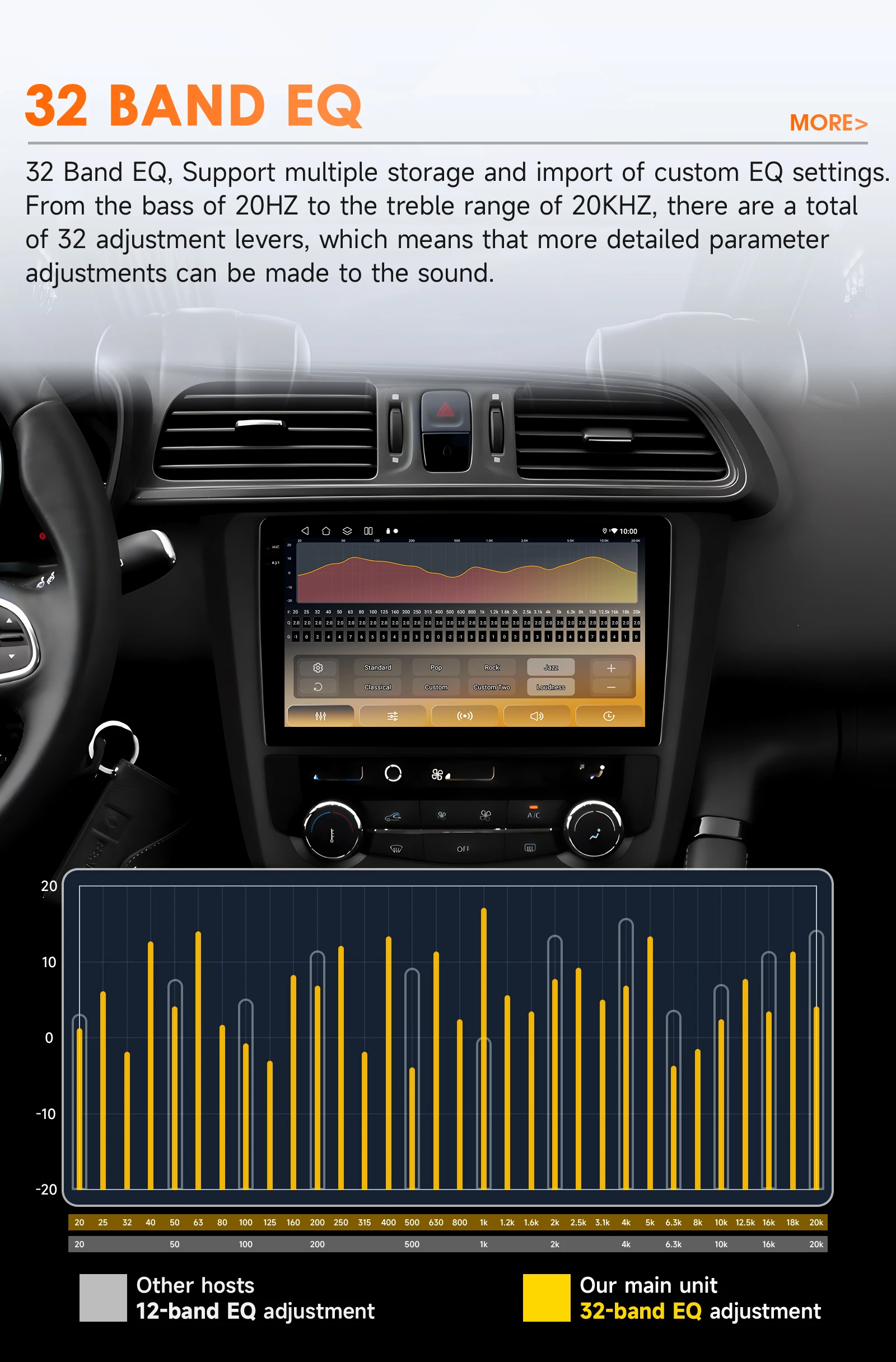 9" Hizpo 2Din Android Autoradio für Renault Kadjar 2015 - 2019 Auto 4G BT CarPlay DSP RDS GPS Navigation Snapdragon 6115 360 ° CAM – Detail 10